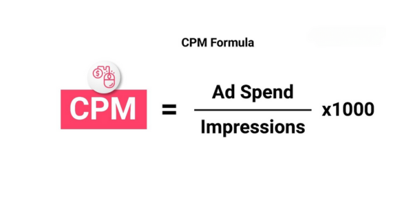 CPM FORMULA  = (ADSPEND / IMPRESSIONS) *1000