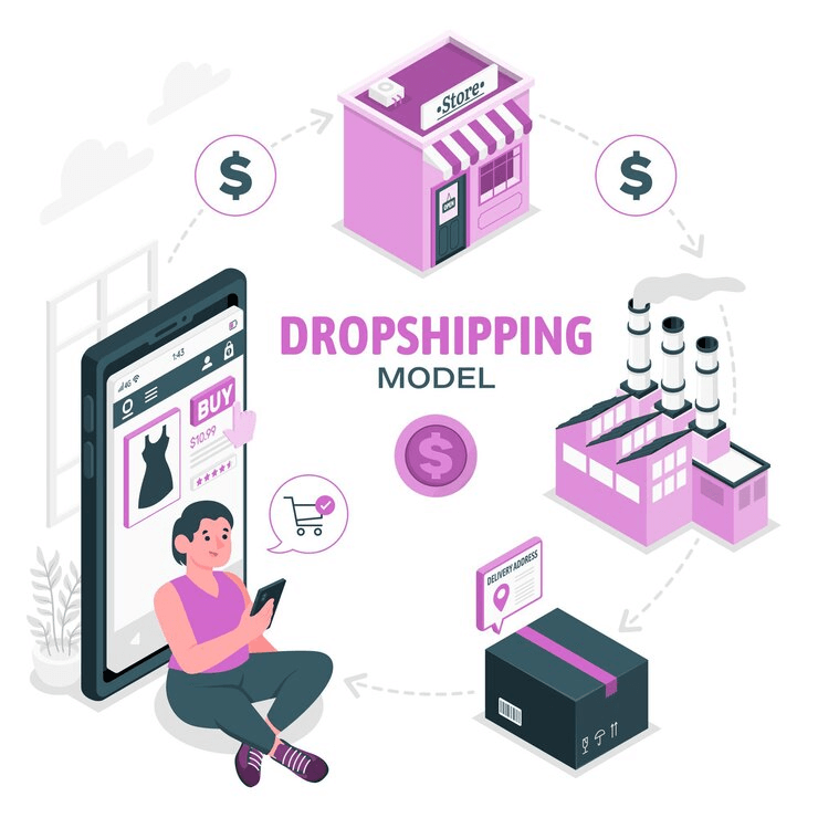 Dropshipping model    concept illustration
