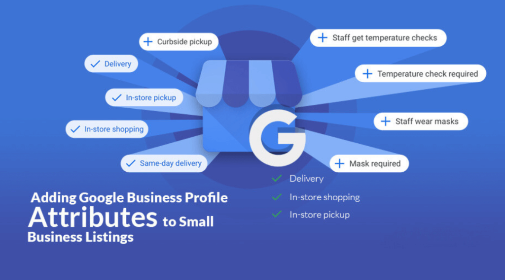 the importance of adding Google Business Profile attributes for small businesses. It features the Google Business icon at the center, with various business attributes like "Curbside pickup," "Delivery," "In-store pickup," "Same-day delivery," and "In-store shopping" listed as options. Additionally, it includes health and safety measures like "Staff get temperature checks," "Temperature check required," "Staff wear masks," and "Mask required." The text at the bottom encourages adding these attributes to business listings for better customer visibility.