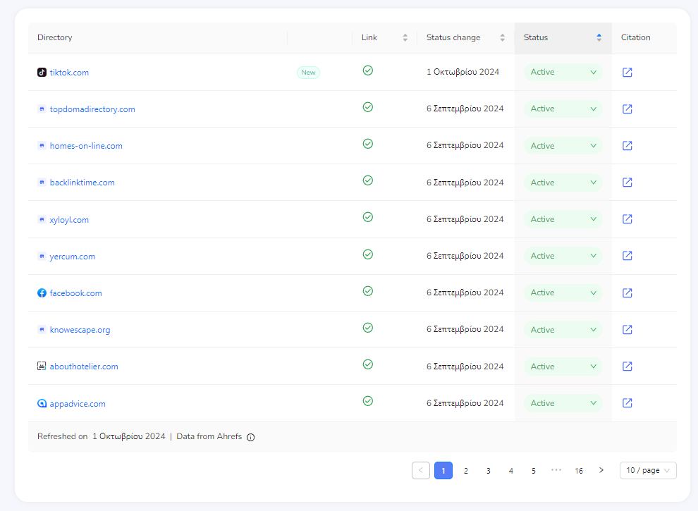 Screenshot of a table listing local SEO citations for various directories, including sites like tiktok.com, facebook.com, and abouthotelier.com. The table displays information such as the status change date, current status (all marked as 'Active'), and a link to each citation, with the data refreshed on 1 October 2024