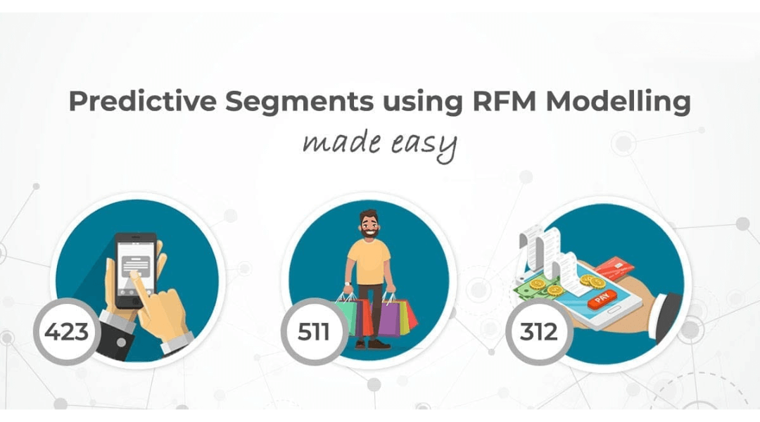RFM Analysis in Email Marketing: a complete guide with examples ...